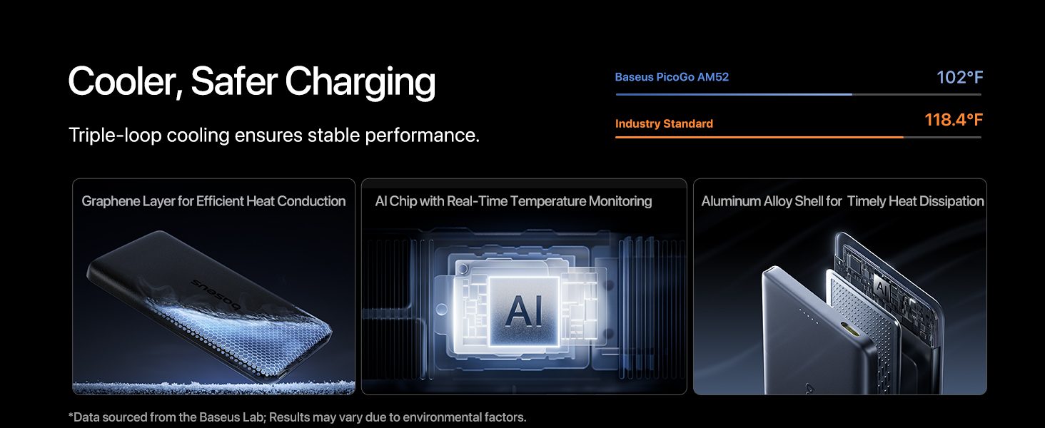 QI2.2 magsafe power bank