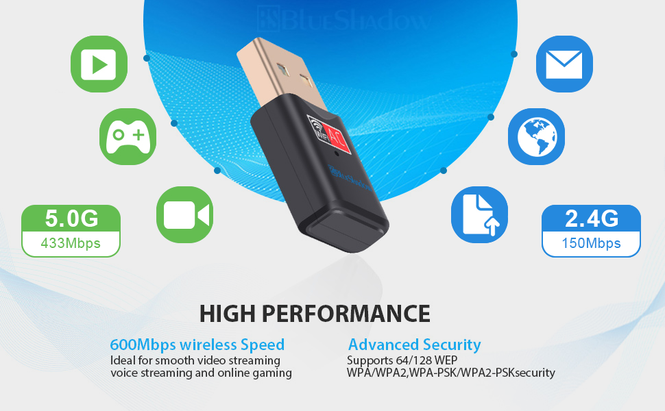 high performance usb wifi adapter 600mbps