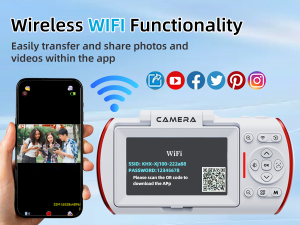 best selling digital camera