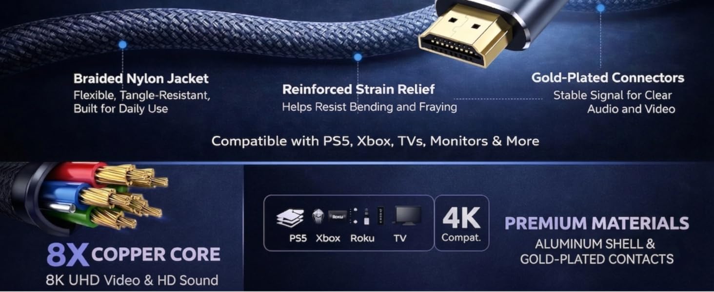 8k hdmi cable