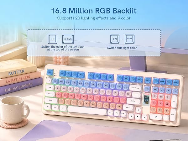 16.8M RGB Backiit