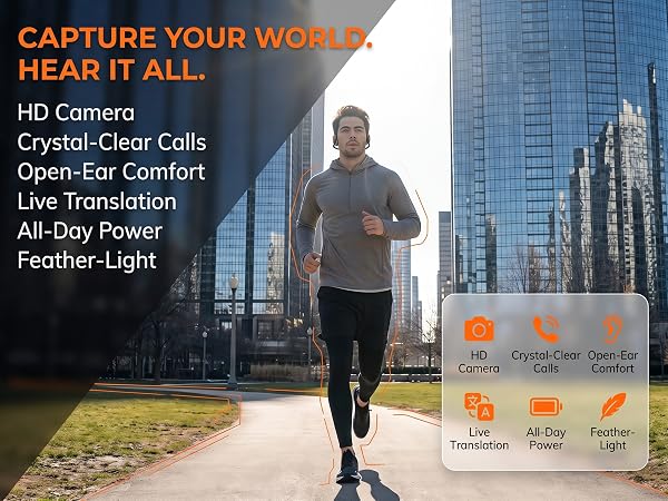 camera for recording photo and video recording device 1080P camera headphones