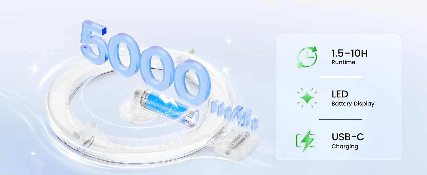 5000mAh Rechargeable Ring Light with Stand