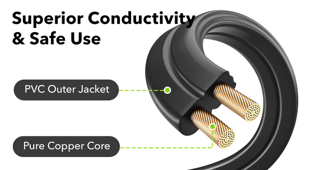 3 OUTLET INDOOR EXTENSION CORD