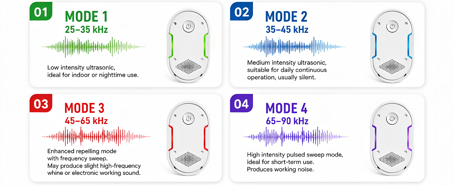 pest repellent ultrasonic plug in