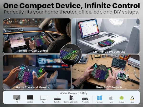 One Device, Infinite Control