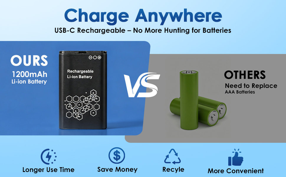 USB-C rechargeable walkie talkies