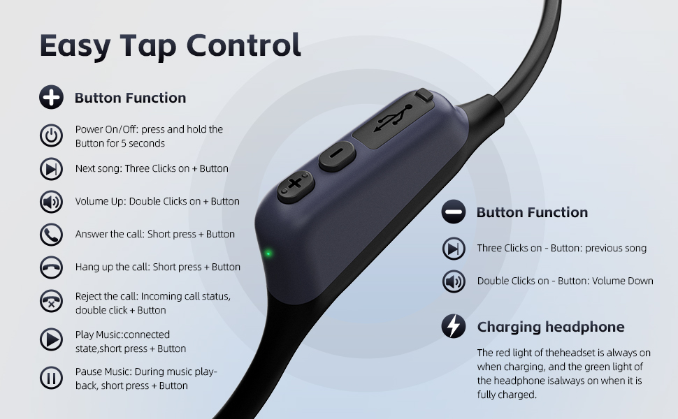Wireless Bluetooth Open Ear Headphones