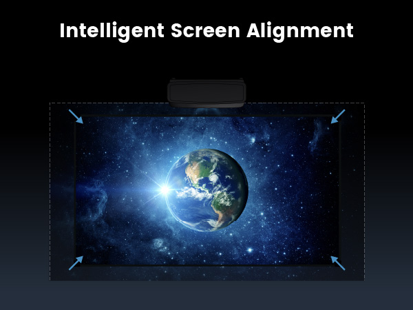 BenQ W2720i automatically matching the projected image size with the screen size