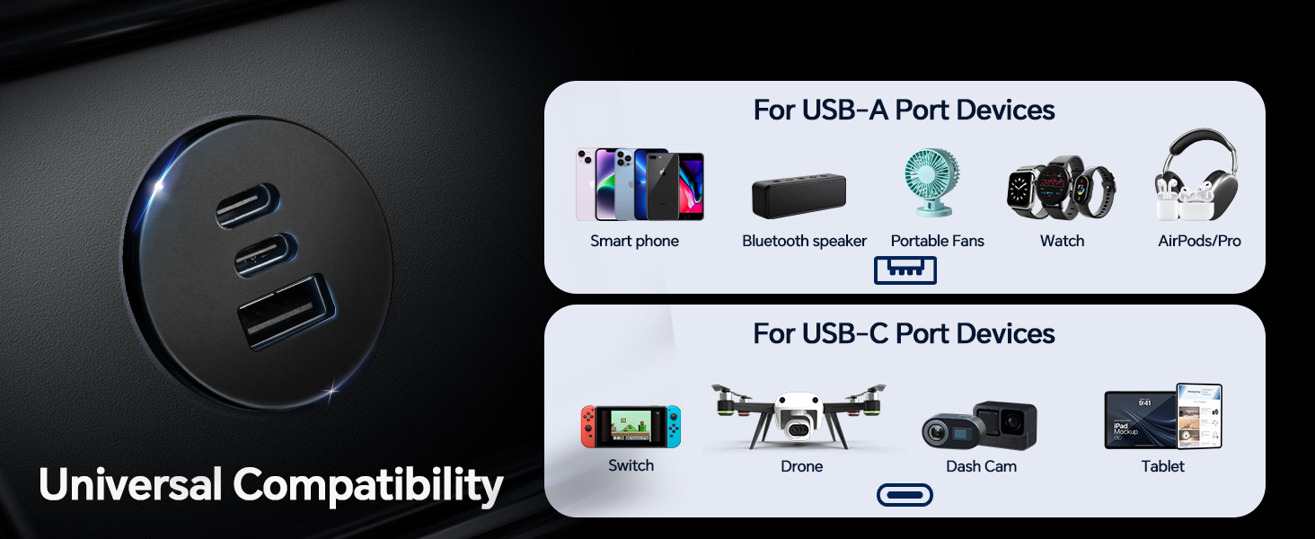 Universal Compatibility