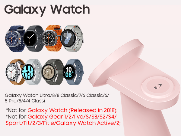 galaxy watch ultra charger