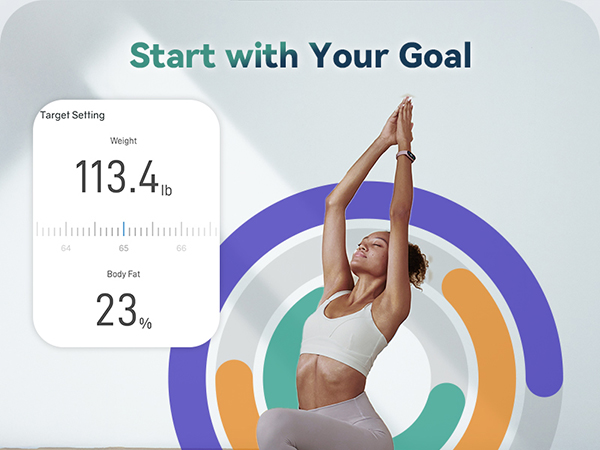 Set your goals, track your progress, shares your wins effortlessly.