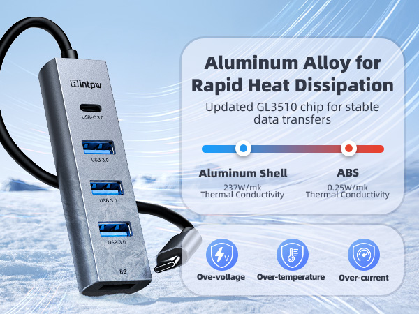 USB C to USB A Hub