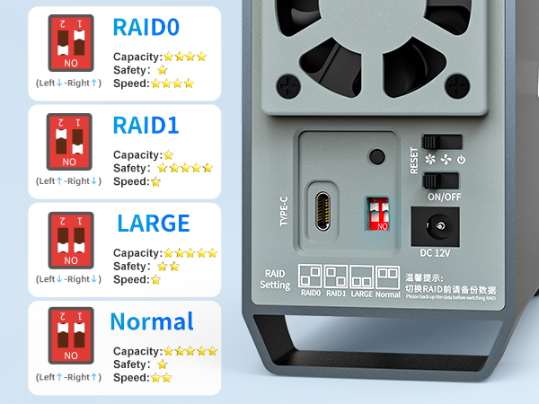 maiwo 2 bay das raid enclosure usb c to 3.5 sata hdd enclosure dual bay