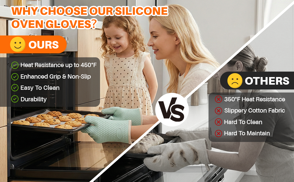 Non-Slip Grip Food Grade Safety Gloves
