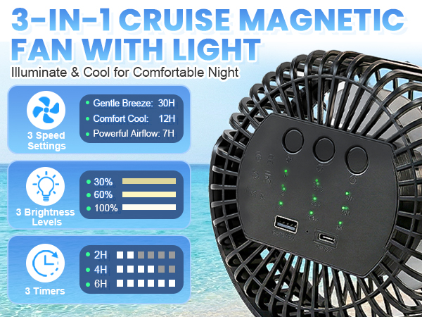 Magnetic Cruise Fan Magnetic Fan for Cruise Ship Portable Travel Fan for Cruise Cruise Essentials