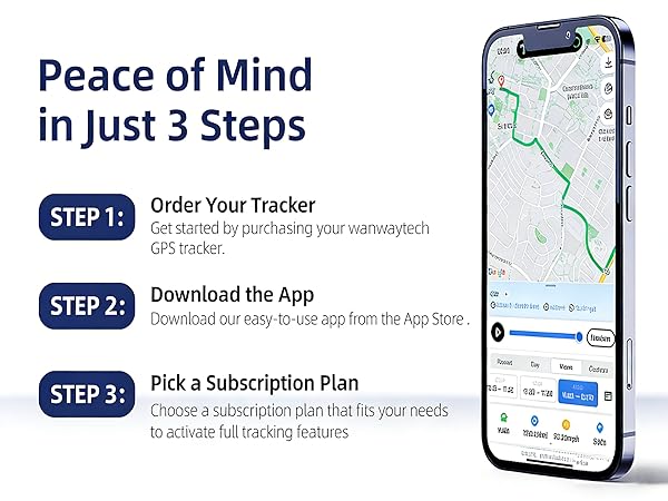 gps tracker