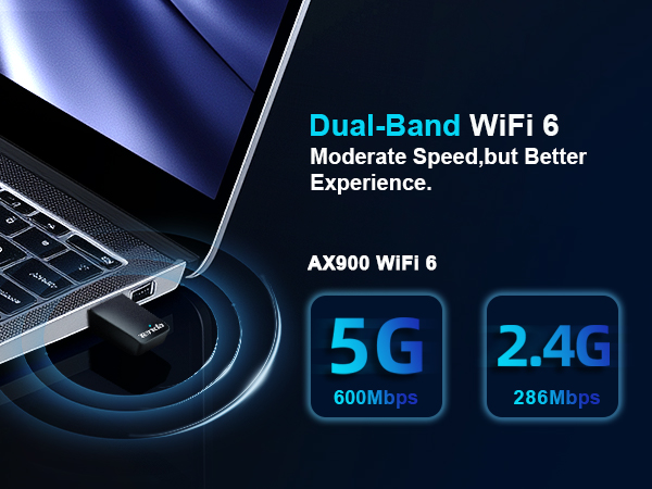 Tenda AX900 WiFi 6 USB Adapter