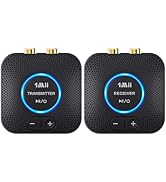 1Mii 2.4GHz Wireless Audio Transmitter Receiver Set (1 TX+1 RX) for TV, 262Ft/80M Long Range 25ms...