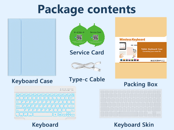 Packaging includes