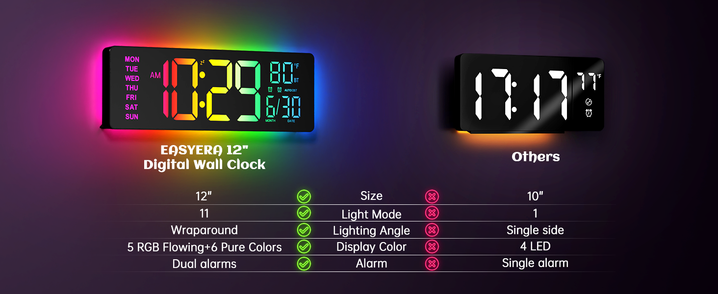 digital wall clock