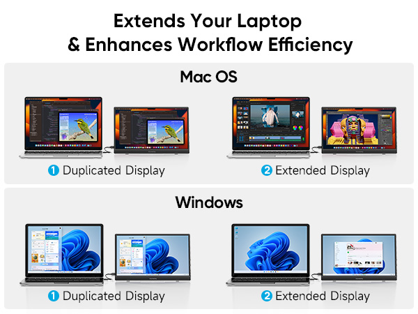 portable travel monitor for laptop