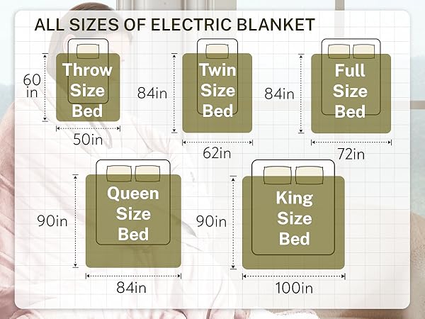 Cozorbt Electric Blanket