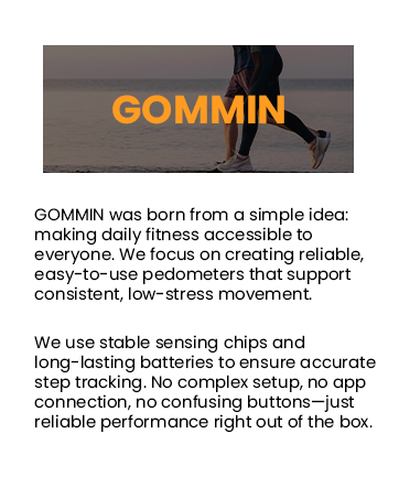 3D Pedometer for Walking
