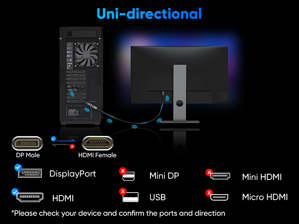 hdmi to displayport