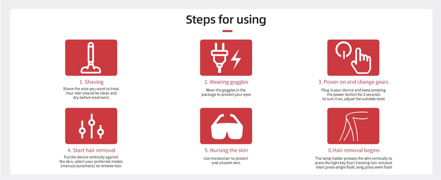 Laser Hair Removal,999,900+ Flashes IPL Hair Removal Device for Women and Men