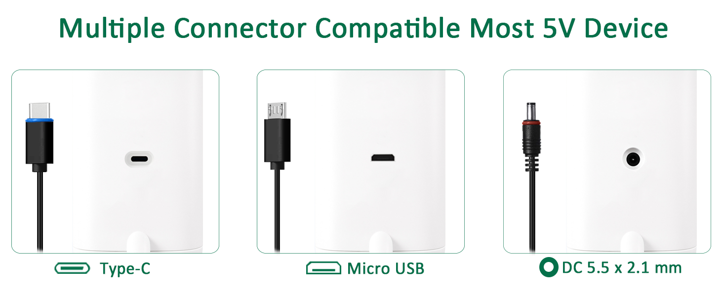 Connect Your 5V Devices with Type-C, Micro USB &amp;amp;amp; DC Ports