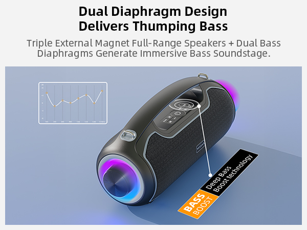 bass speaker