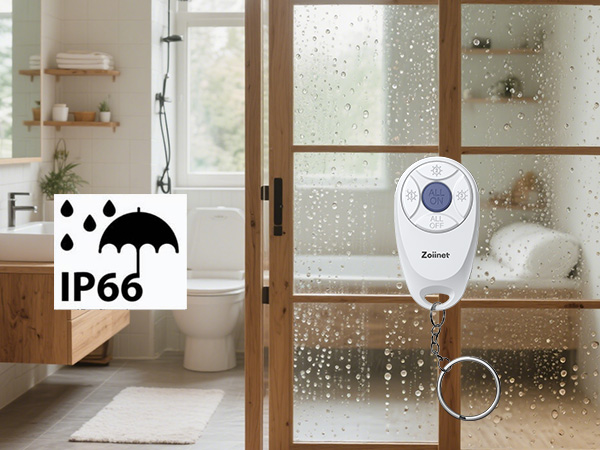 IP66 Waterproof