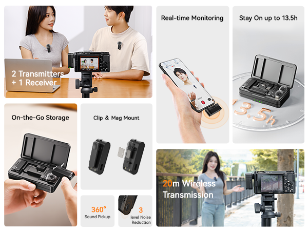 wireless mic for camera and phone