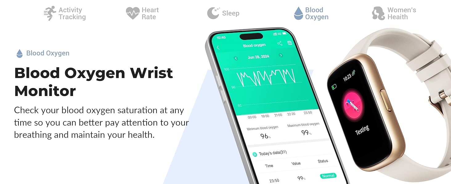 fitness tracker watch step tracker watch for women activity &amp; fitness trackers calorie watch steps