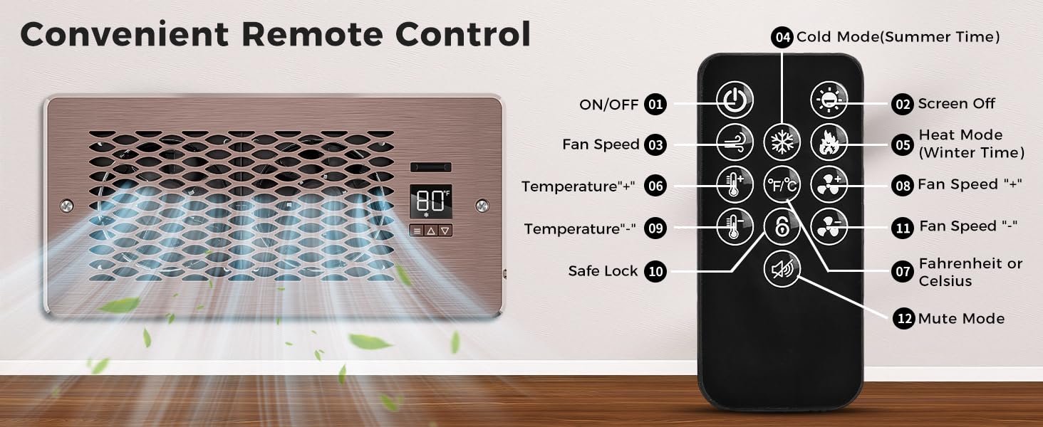 Convenient Remote Control