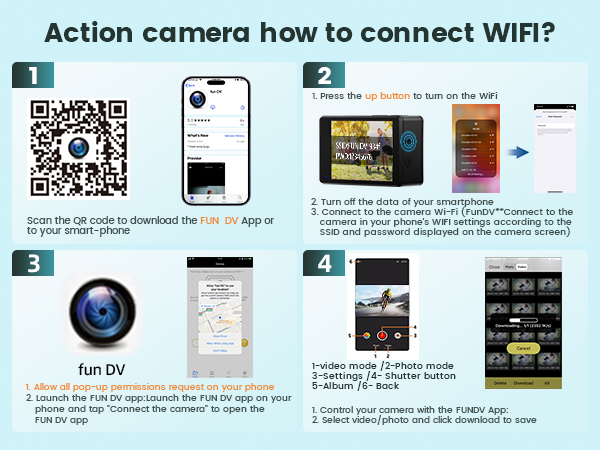 action camera