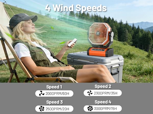 camping fan