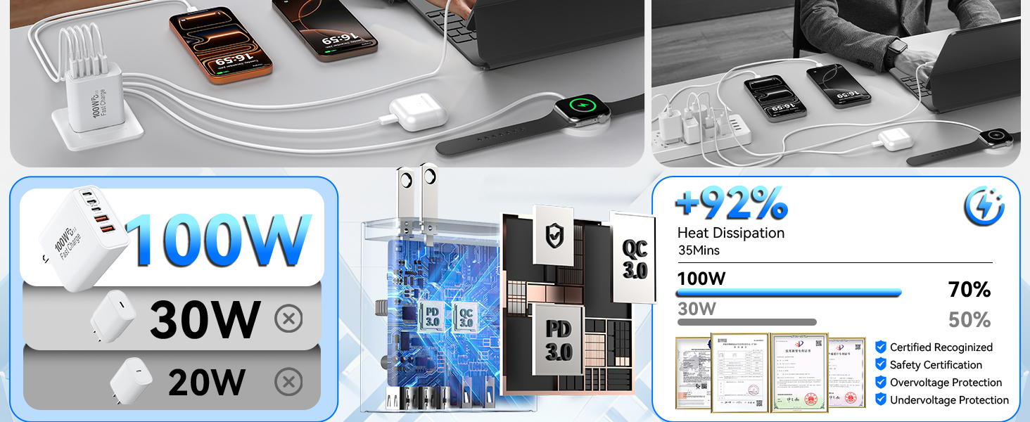 usb c charger block usb charger block charging blocks