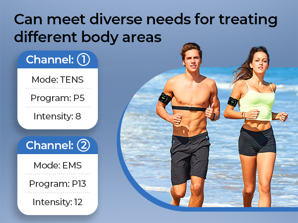 Wireless TENS Unit Muscle Stimulator