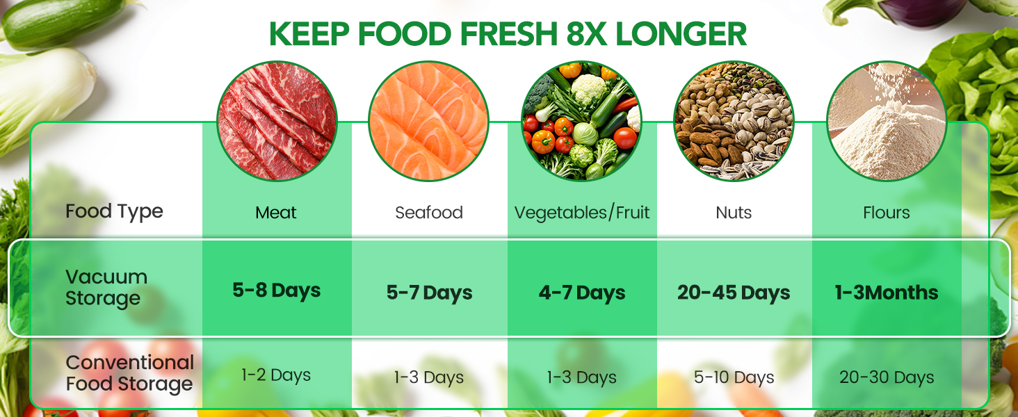 food vacuum sealer machine