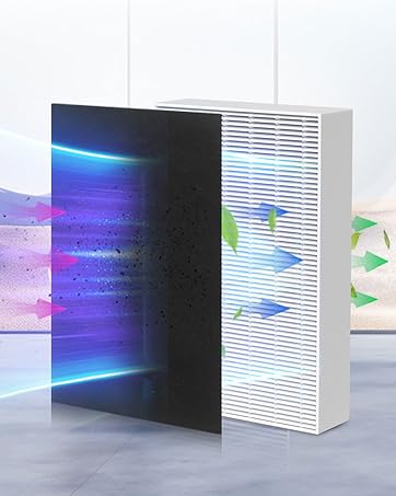 https://m.media-amazon.com/images/S/aplus-media-library-service-media/eb64b61f-9e23-4eac-83b6-e30b65d2f6e8.__CR0,0,724,906_PT0_SX362_V1___.jpg