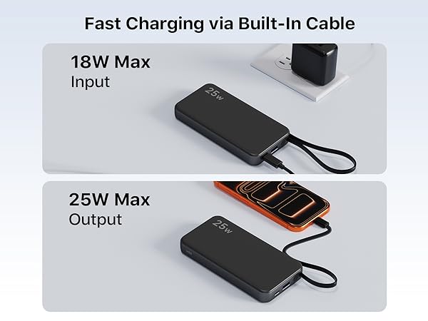 Fast Charging via Built-In Cable