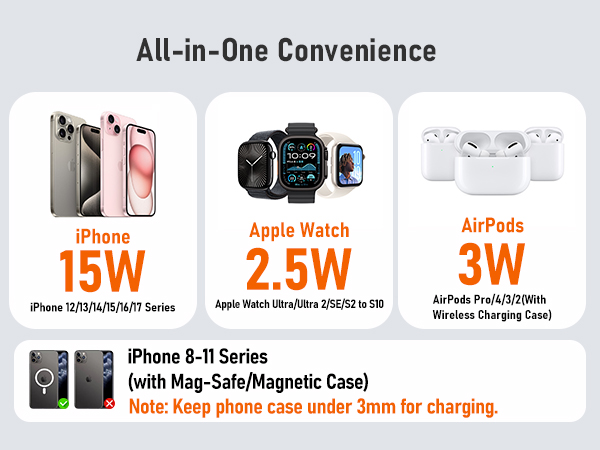 charging station for multiple devices