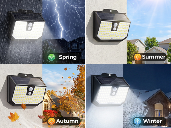 Motion Sensor Solar Lights