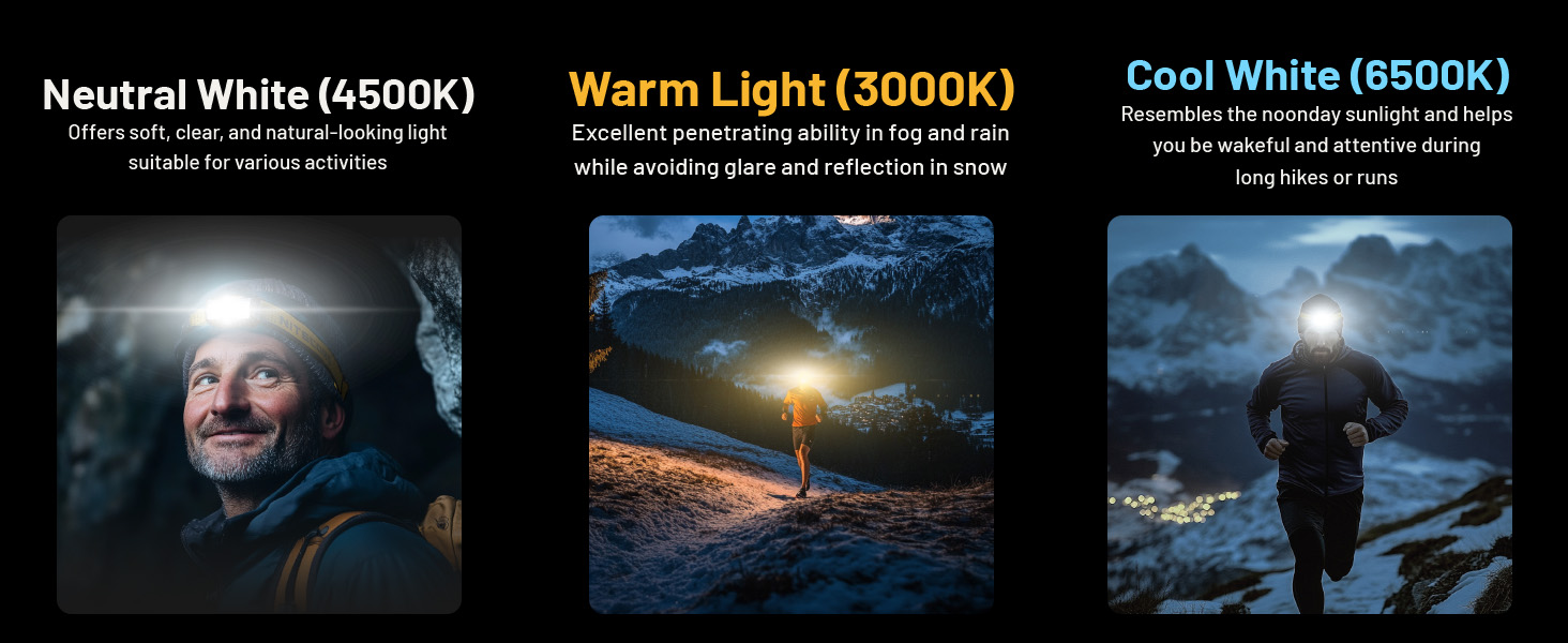 The three color temperatures that are outputs on the NU27 MCT. A picture shows each color.