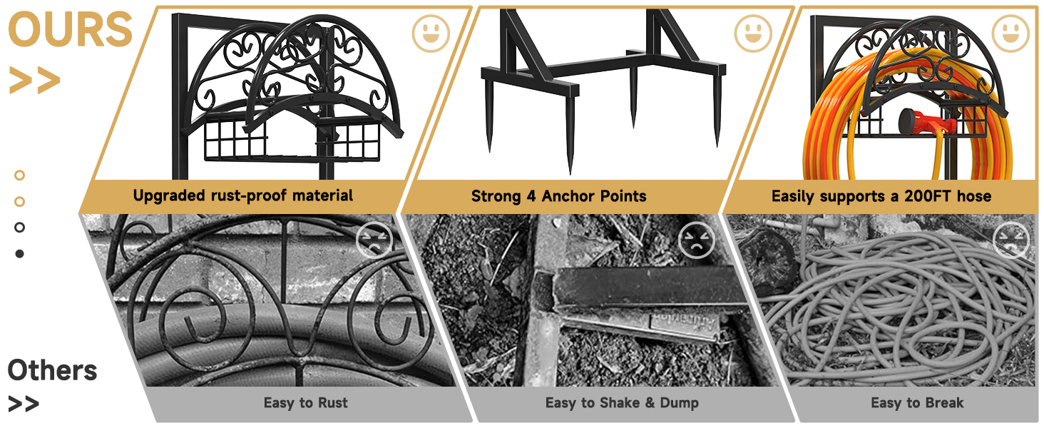 Heavy Duty Garden Hose Holder