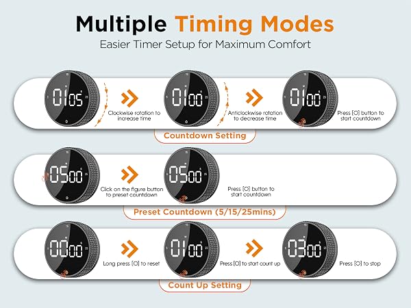 kitchen timer 