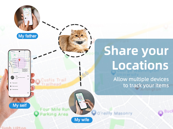 Share your Locations