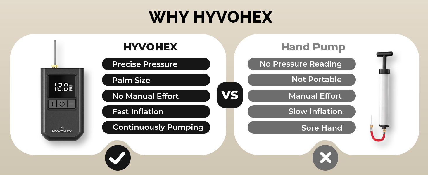 Ball Pump for Sports Balls